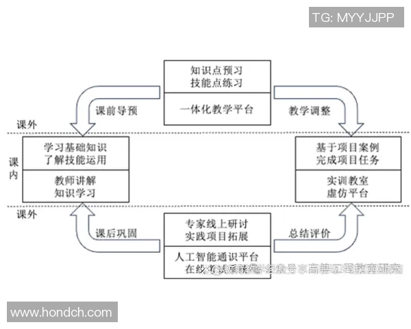 以教育为核心推动社会进步的路径探索与实践模式研究 以教育为核心推动社会进步的路径探索与实践模式研究
